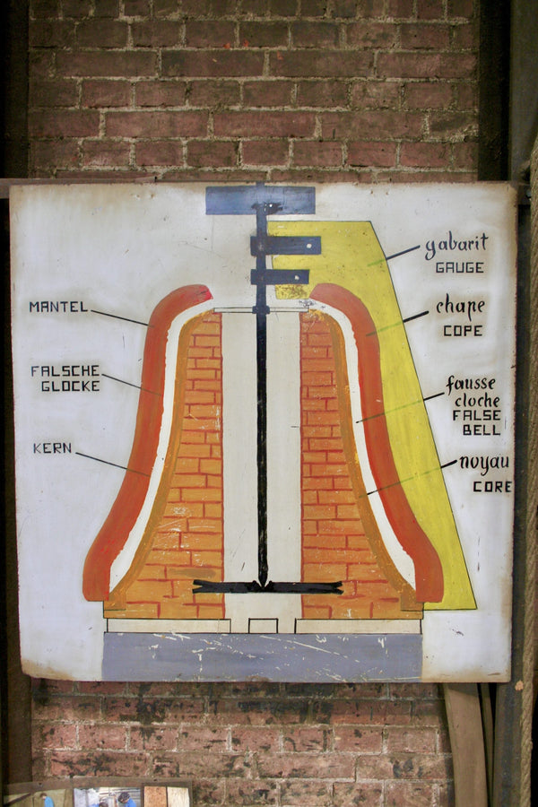 Atelier Fonderie de cloches Cornille-Havard